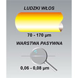 PELOX RP pasywator   op. 2kg